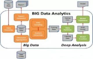 凈化網(wǎng)絡(luò)環(huán)境，構(gòu)筑綠色防線 云數(shù)互娛領(lǐng)航打造云南休閑游戲權(quán)威領(lǐng)導(dǎo)品牌